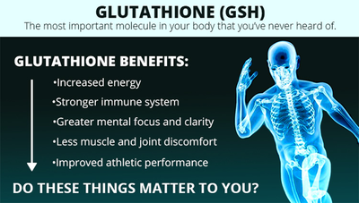 Glutathione Benefits